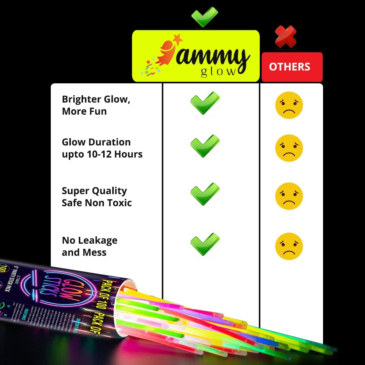 820 Pcs Glow Sticks Bulk, Glow in the Dark Party Supplies, Festival Accessories & More, Bulk Party Favors, Camping Games, Party Favors, Emergency Supplies