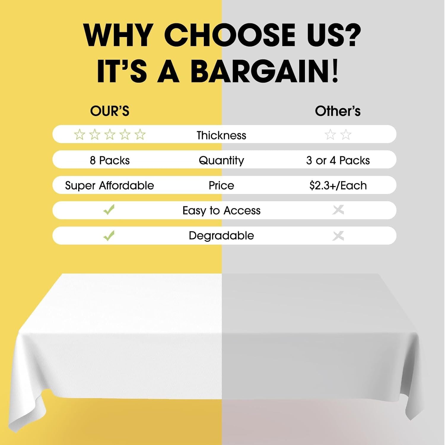 Table Cloth - 8 Packs Disposable Table Cloth for Retangle Table 54"X108"